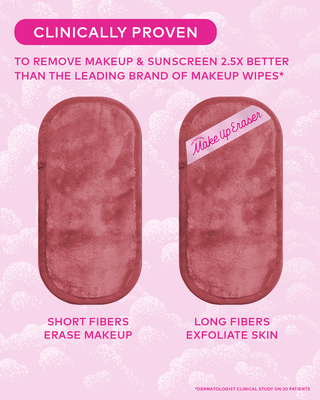 The Blush 5pc MakeUp Eraser Gift Set
