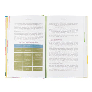 The Secure Soul by Tammy L. Smith, Ph.D.: A Devotional